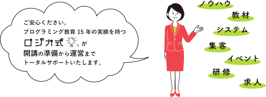 ご安心ください。プログラミング教育 12 年の実績を持つロジカ式が開講の準備から運営までトータルサポートいたします。
						ノウハウ、教材、システム、集客、イベント、研修、求人。